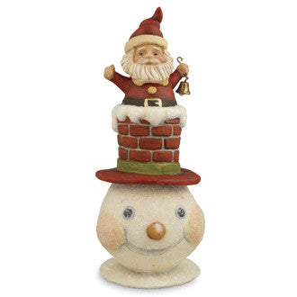 Chimney Top Hat Snowman